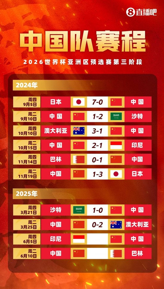 武磊回归杨明洋首入 国足27人名单敲定6月生死战