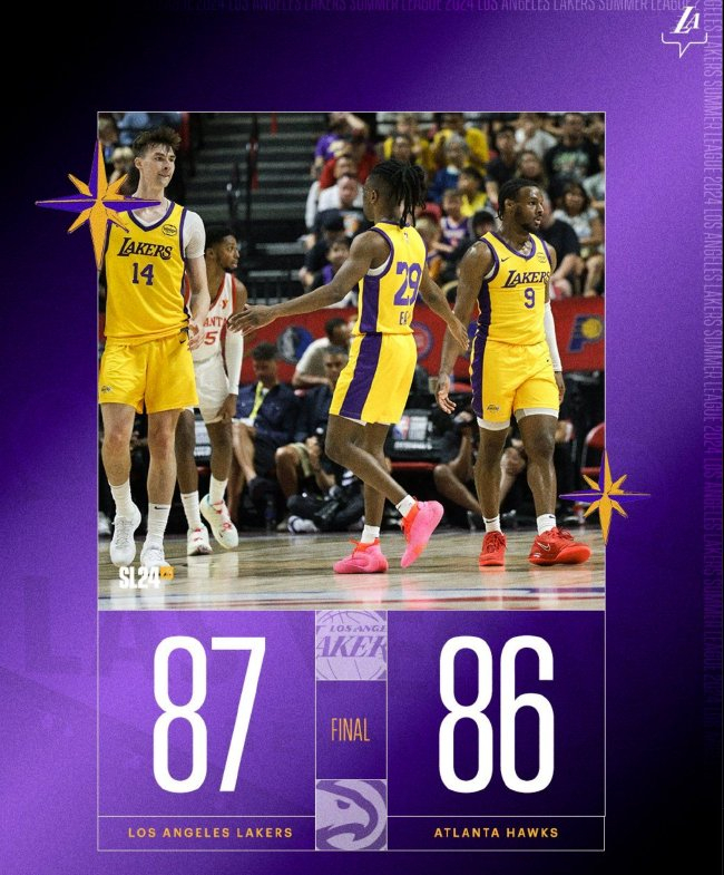 布朗尼12分助湖人夏联首胜 三分15连铁终结