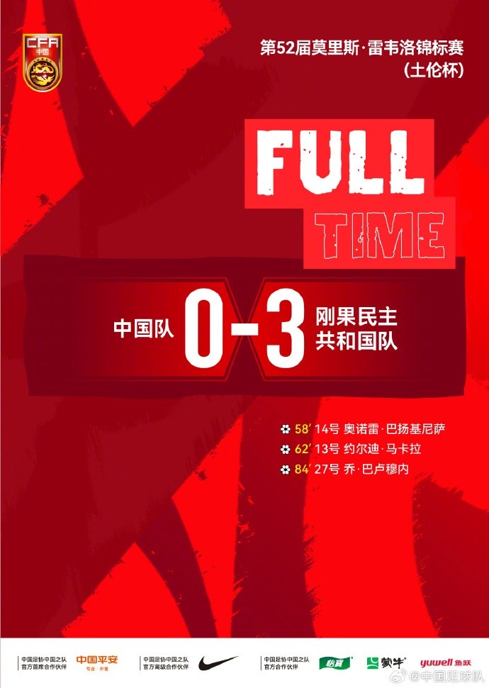 0射门！U19国青遭民主刚果碾压 业余球员差距触目惊心