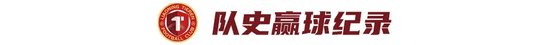 邦本宜裕四助攻安以恩大四喜 辽宁铁人7-1创队史纪录