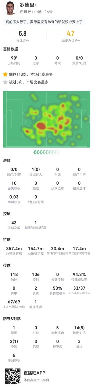 美国对巴拉圭排名