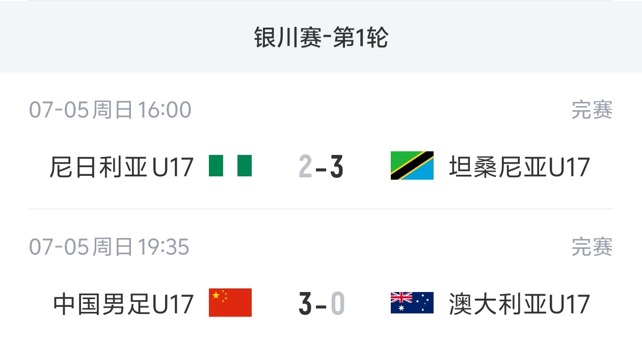U17国足vs坦桑尼亚首发：两处调整 秦子牛顶替江承恩