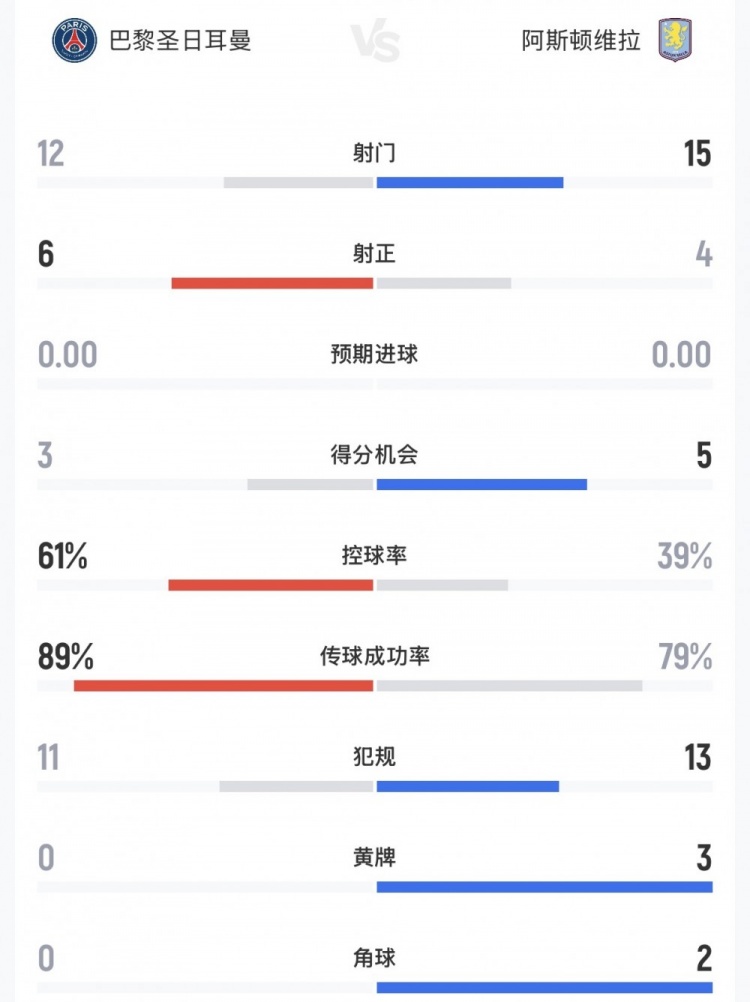 戈多伊克鲁斯VS迈普体育在线直播