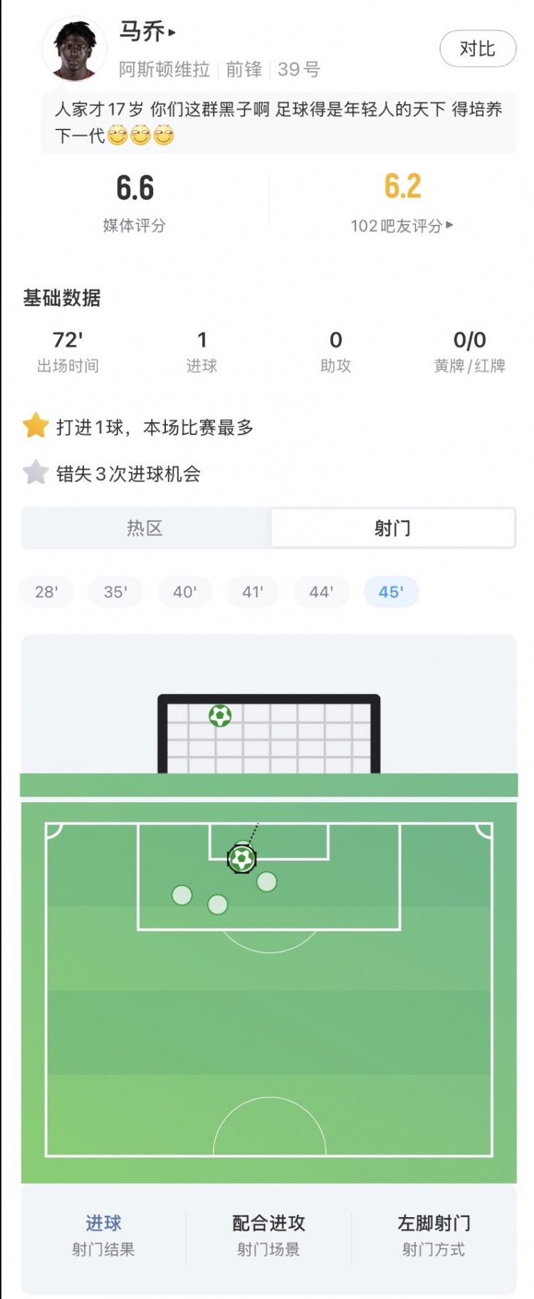 17岁马乔欧超杯破门难救主 维拉1比2憾负巴黎 17岁马乔欧超杯破门难救主 维拉1比2憾负巴黎