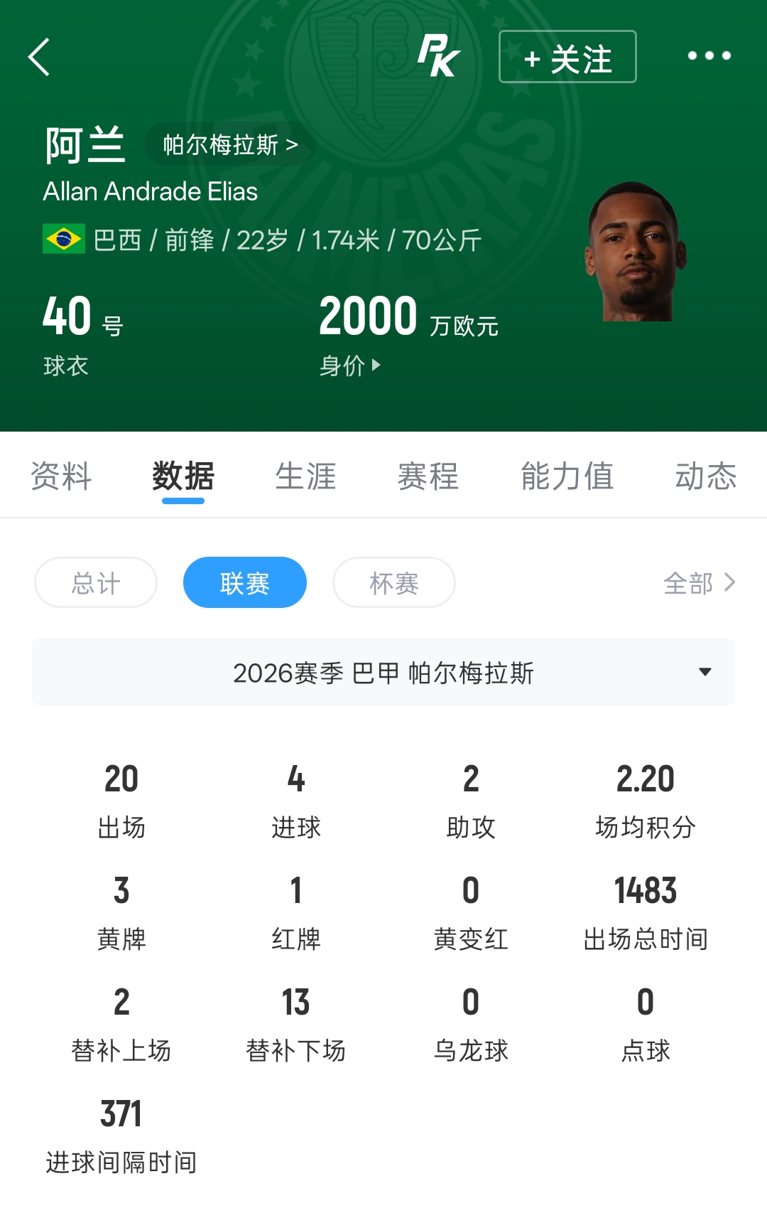 曼城1亿欧解约金目标阿兰 帕尔梅拉斯拒放萨维尼奥