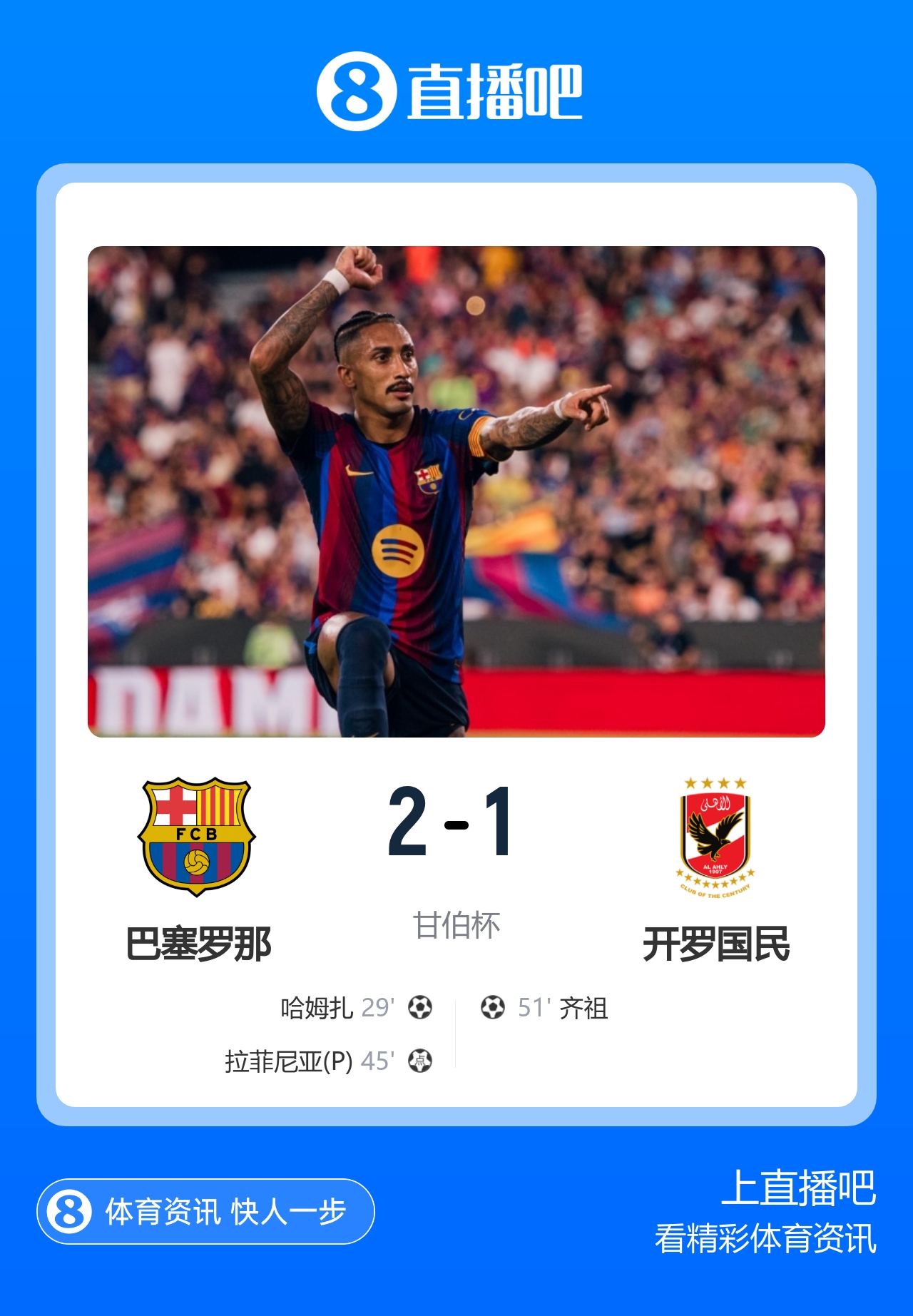 巴萨2-1夺甘伯杯 马竞2-0西甲开门红