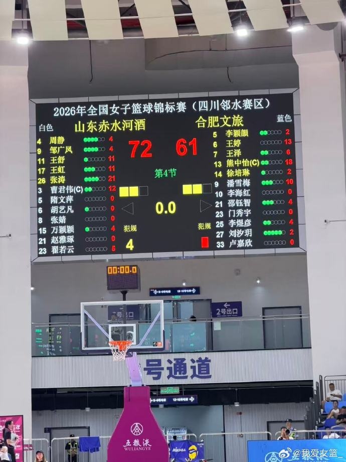 全国女篮锦标赛第八日综述:四强出炉 四川/江苏/山东/北京晋级 全国女篮锦标赛第八日综述:四强出炉 四川/江苏/山东/北京晋级