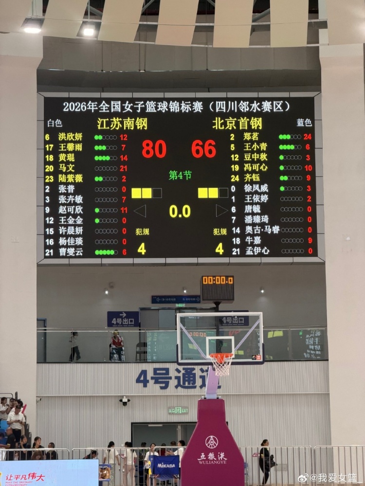 全国女子篮球锦标赛四川女篮五连冠！山东/江苏分获得亚军/季军
