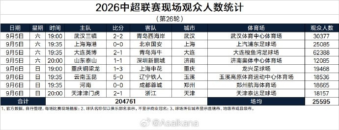 特帕蒂特兰VS多拉多斯直播在线观看