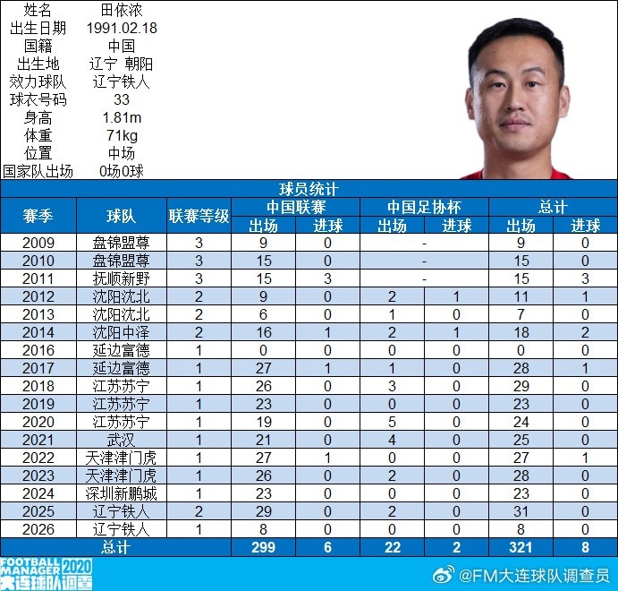 阿雷马VS阿迪亚克萨高清直播