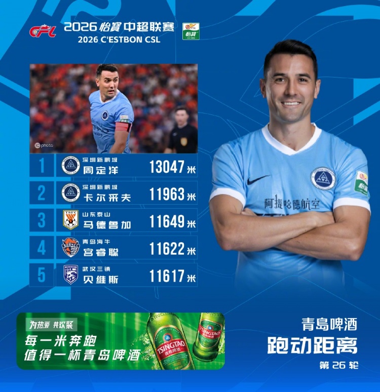 巴扬卡拉足球俱乐部VS泗水佩塞巴亚在线直播